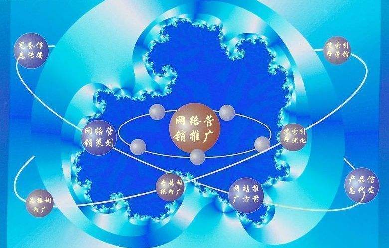 江油新媒体运营企业需要掌握的网络推广技巧有哪些